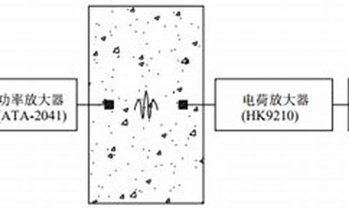 系统检测到ip地址和网络硬件地址-监测到电脑系统波动怎么办