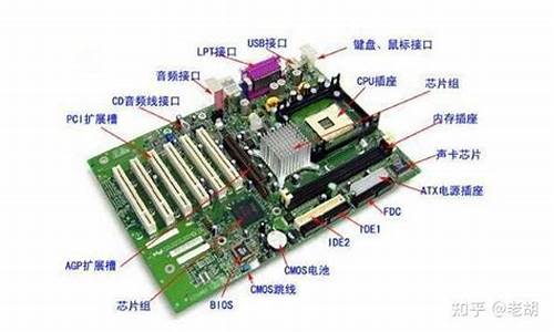 电脑系统里都有什么功能键-电脑系统里都有什么功能