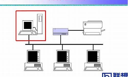 写系统的电脑系统-写系统的电脑系统叫什么